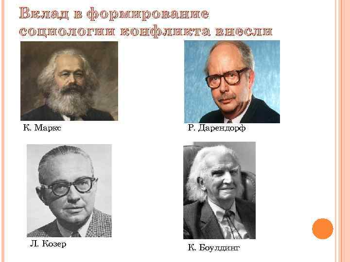 Вклад в формирование социологии конфликта внесли К. Маркс Л. Козер Р. Дарендорф К. Боулдинг