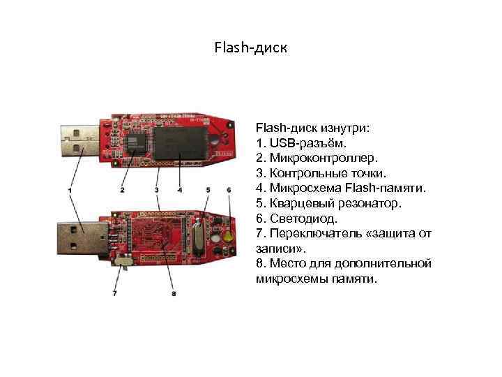 Flash-диск изнутри: 1. USB-разъём. 2. Микроконтроллер. 3. Контрольные точки. 4. Микросхема Flash-памяти. 5. Кварцевый