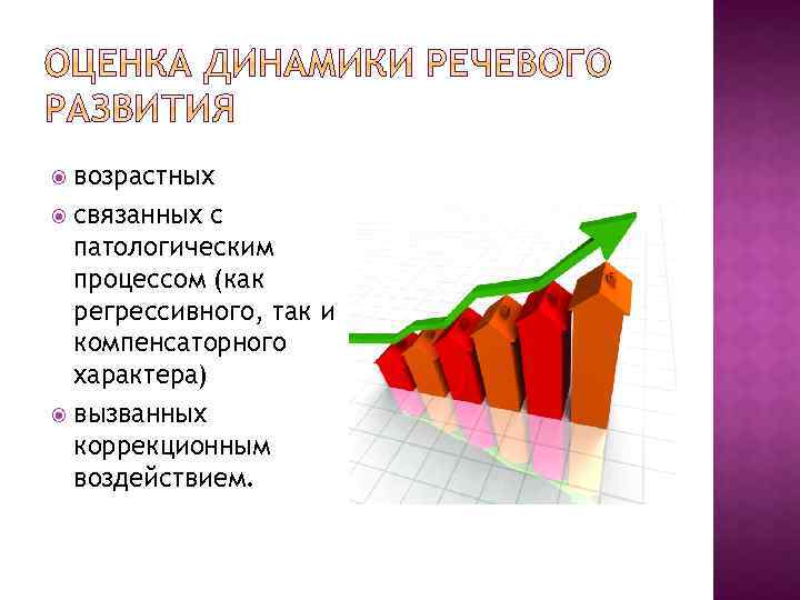 возрастных связанных с патологическим процессом (как регрессивного, так и компенсаторного характера) вызванных коррекционным воздействием.