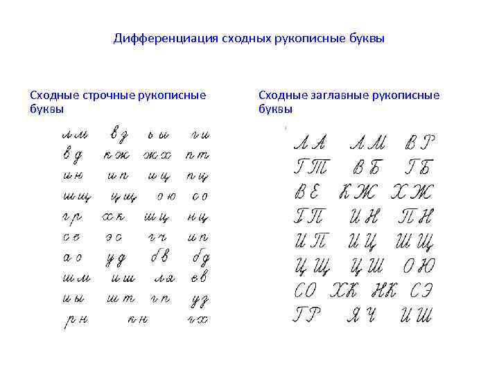 Дифференциация сходных рукописные буквы Сходные строчные рукописные буквы Сходные заглавные рукописные буквы 