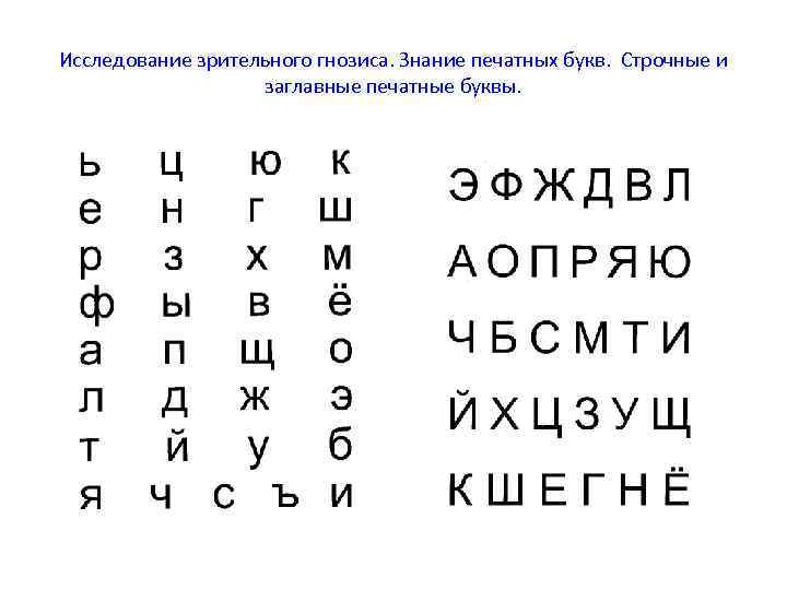 Исследование зрительного гнозиса. Знание печатных букв. Строчные и заглавные печатные буквы. 