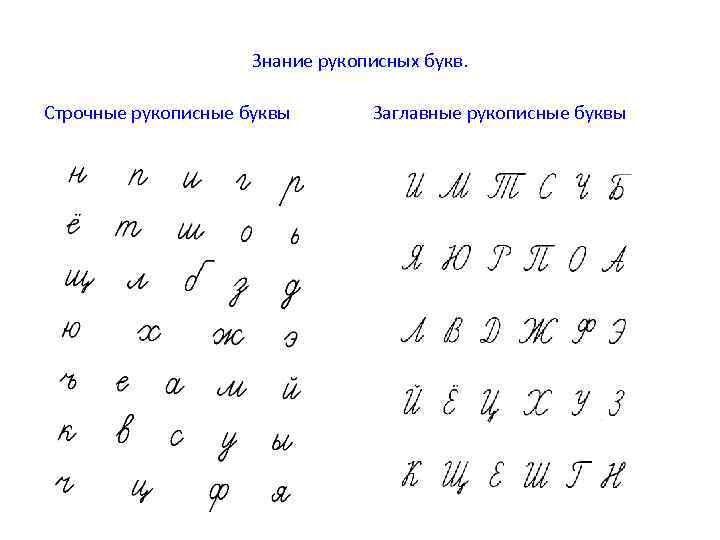 Прописные строчные буквы русского алфавита. Строчная и прописная буквы это. Прописная буква и строчная буква. Как выглядит прописная и строчная буква. Прописные буквы и строчные буквы русского алфавита.