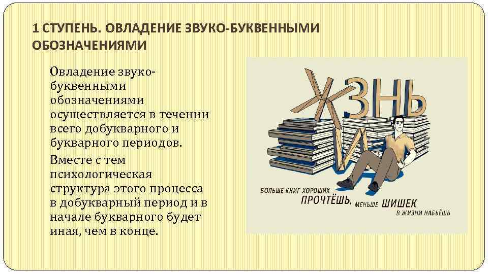 1 СТУПЕНЬ. ОВЛАДЕНИЕ ЗВУКО-БУКВЕННЫМИ ОБОЗНАЧЕНИЯМИ Овладение звукобуквенными обозначениями осуществляется в течении всего добукварного и