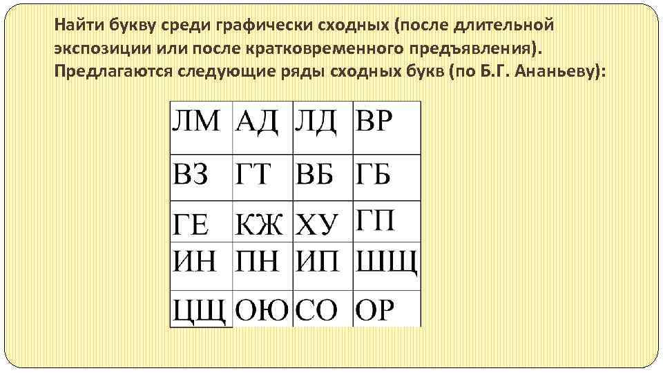 Найти букву среди графически сходных (после длительной экспозиции или после кратковременного предъявления). Предлагаются следующие