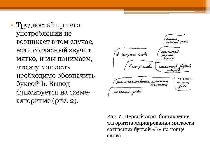  • Трудностей при его употреблении не возникает в том случае, если согласный звучит