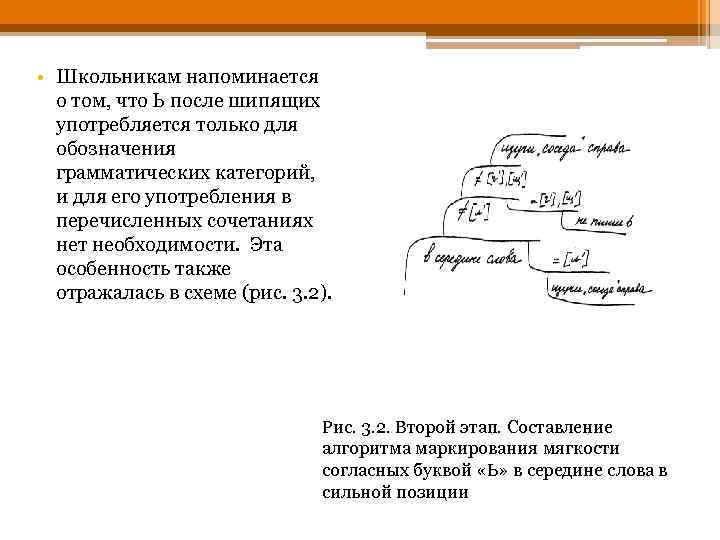  • Школьникам напоминается о том, что Ь после шипящих употребляется только для обозначения