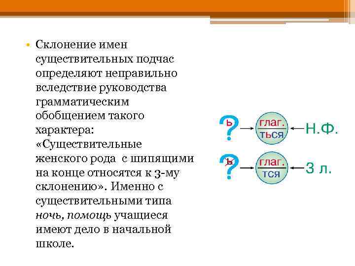  • Склонение имен существительных подчас определяют неправильно вследствие руководства грамматическим обобщением такого характера: