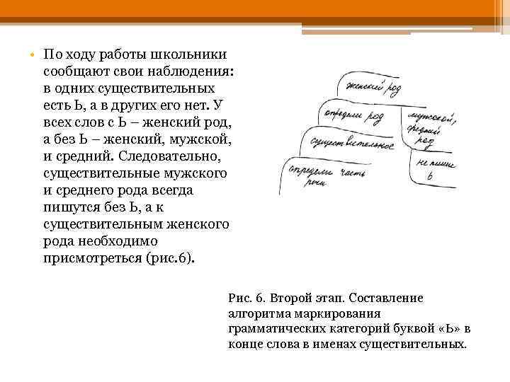  • По ходу работы школьники сообщают свои наблюдения: в одних существительных есть Ь,