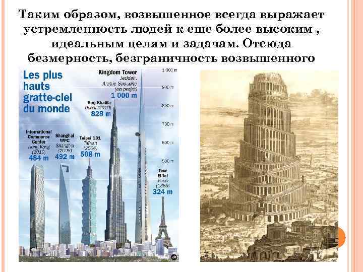 Таким образом, возвышенное всегда выражает устремленность людей к еще более высоким , идеальным целям