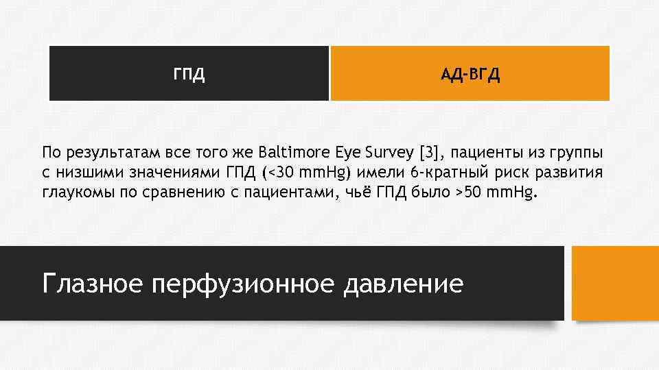 ГПД АД-ВГД По результатам все того же Baltimore Eye Survey [3], пациенты из группы
