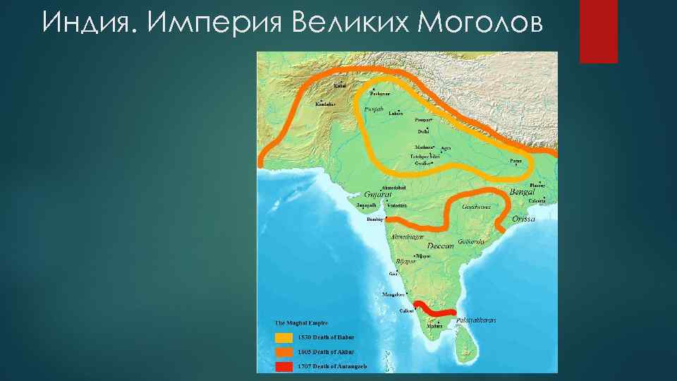 Империи индии