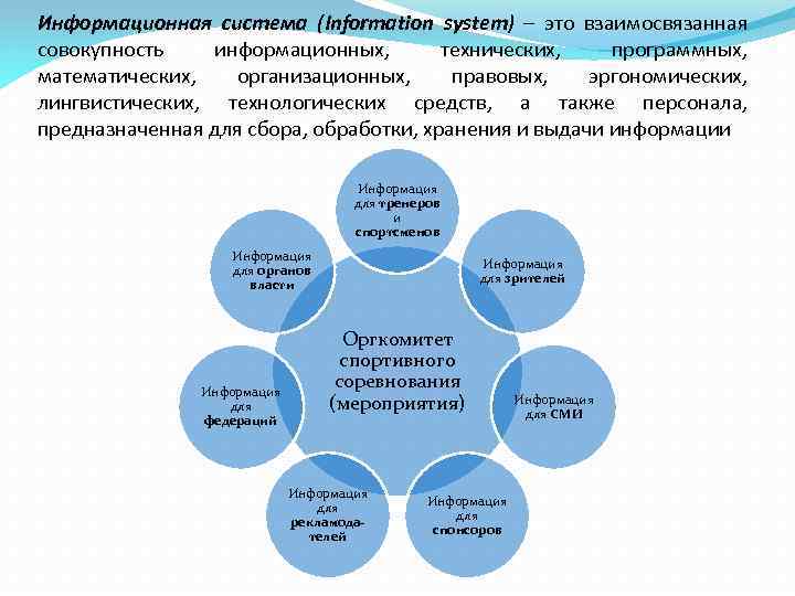 Информационная система (Information system) – это взаимосвязанная совокупность информационных, технических, программных, математических, организационных, правовых,