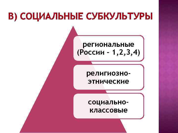 В) СОЦИАЛЬНЫЕ СУБКУЛЬТУРЫ региональные (России – 1, 2, 3, 4) религиозноэтнические социальноклассовые 