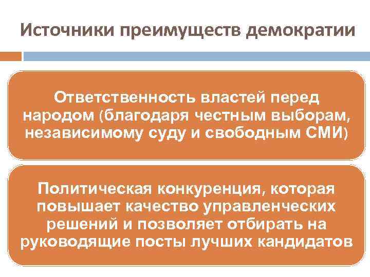 Источники преимуществ демократии Ответственность властей перед народом (благодаря честным выборам, независимому суду и свободным