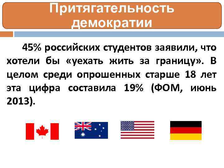 Притягательность демократии 45% российских студентов заявили, что хотели бы «уехать жить за границу» .