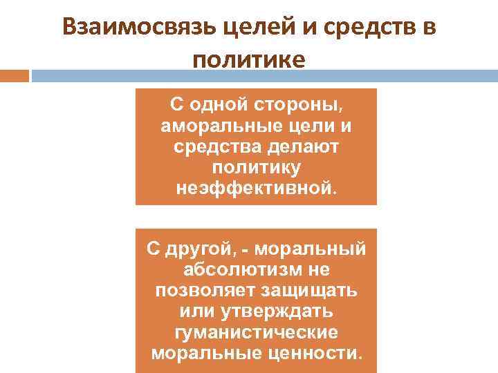 Взаимосвязь целей и средств в политике С одной стороны, аморальные цели и средства делают