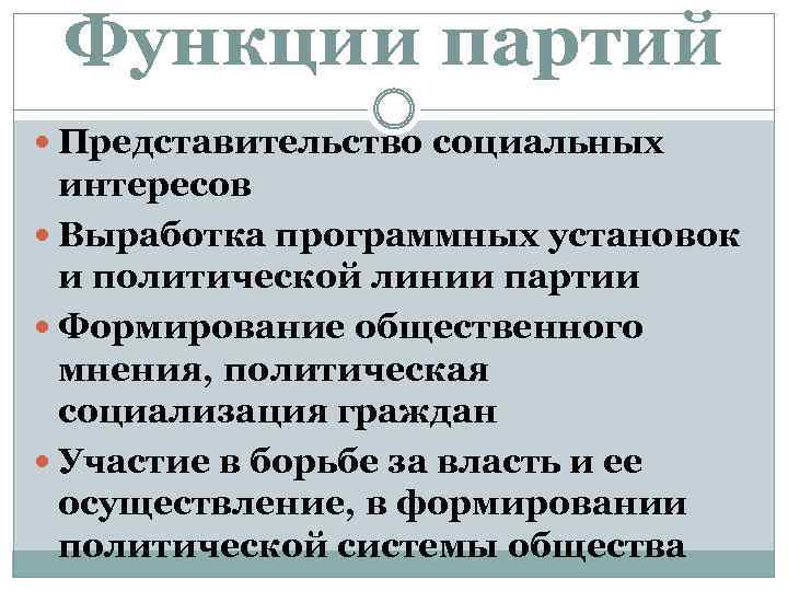 Функции партий Представительство социальных интересов Выработка программных установок и политической линии партии Формирование общественного