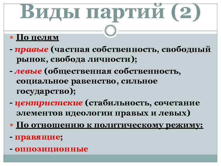 Виды партий (2) По целям - правые (частная собственность, свободный рынок, свобода личности); -