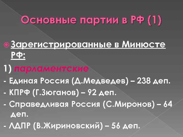 Основные партии в РФ (1) Зарегистрированные РФ: 1) парламентские в Минюсте - Единая Россия