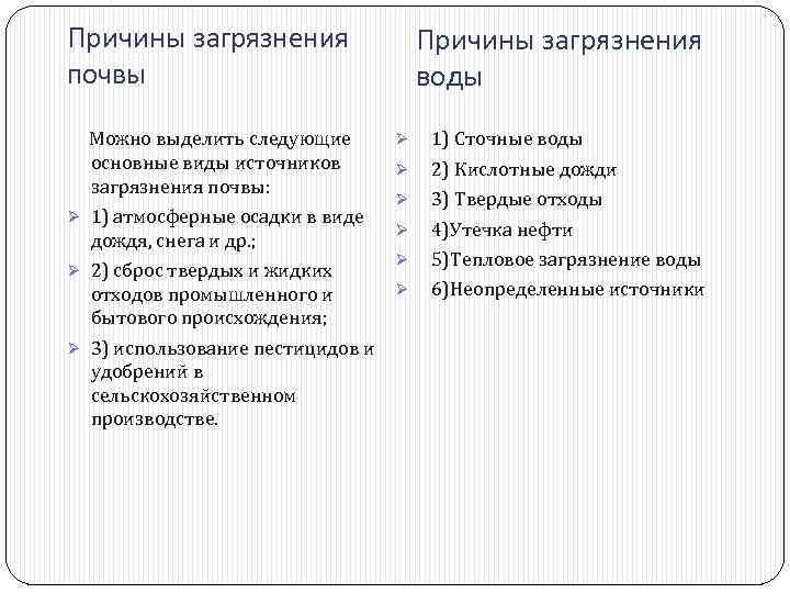 Причины загрязнения почвы Можно выделить следующие основные виды источников загрязнения почвы: Ø 1) атмосферные