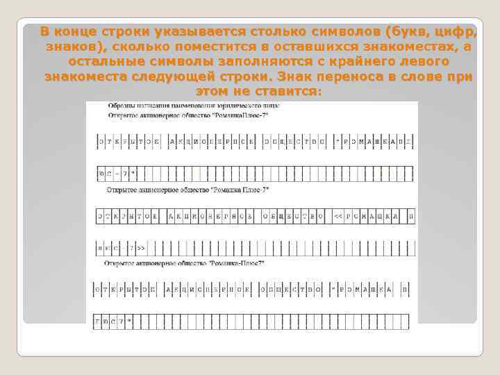 В конце строки указывается столько символов (букв, цифр, знаков), сколько поместится в оставшихся знакоместах,