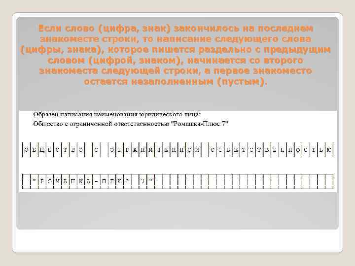 Если слово (цифра, знак) закончилось на последнем знакоместе строки, то написание следующего слова (цифры,