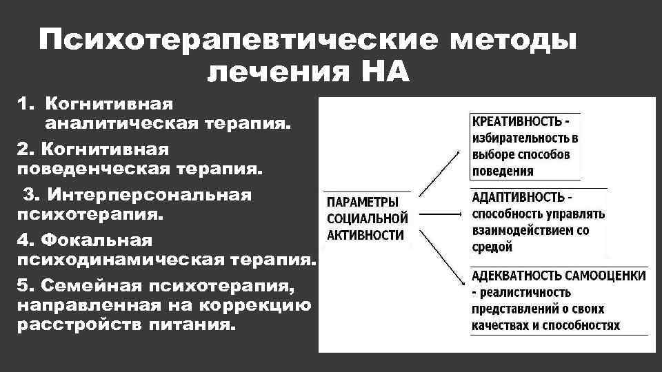 Психотерапевтические методы лечения НА 1. Когнитивная аналитическая терапия. 2. Когнитивная поведенческая терапия. 3. Интерперсональная