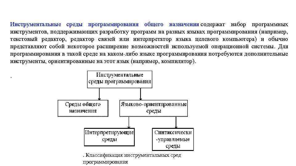 Что такое язык программирования опишите состав и интерфейс среды разработки программ на используемом