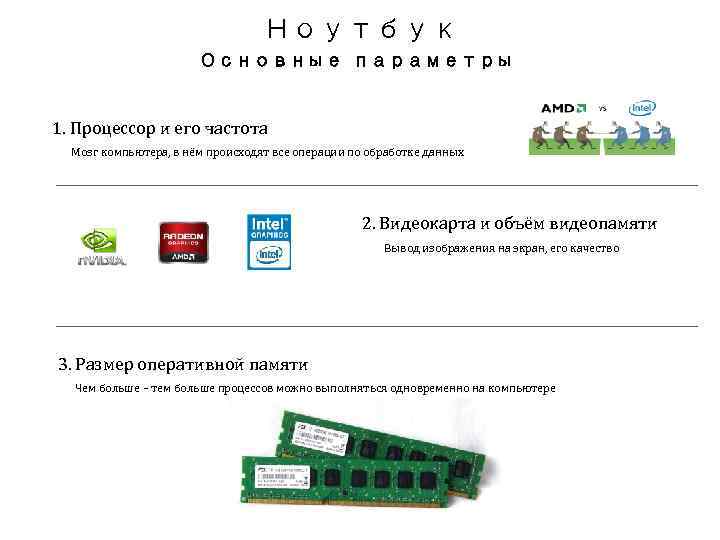 Ноутбук Основные параметры 1. Процессор и его частота Мозг компьютера, в нём происходят все
