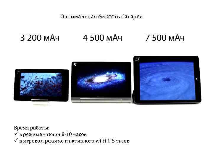 Оптимальная ёмкость батареи Время работы: ü в режиме чтения 8 -10 часов ü в