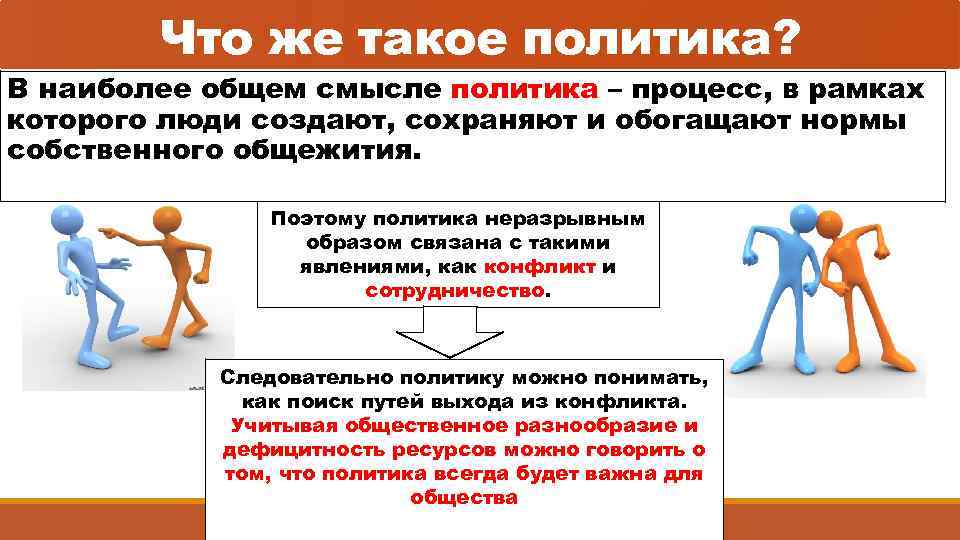 Что же такое политика? В наиболее общем смысле политика – процесс, в рамках которого
