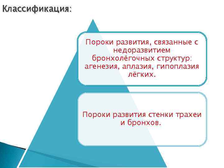 Классификация: Пороки развития, связанные с недоразвитием бронхолёгочных структур: агенезия, аплазия, гипоплазия лёгких. Пороки развития