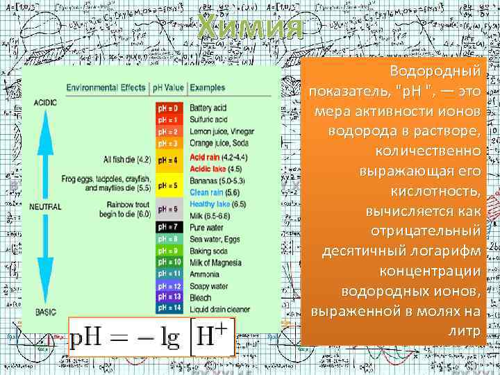 Химия Водородный показатель, 