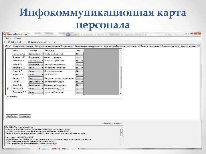 Инфокоммуникационная карта персонала 
