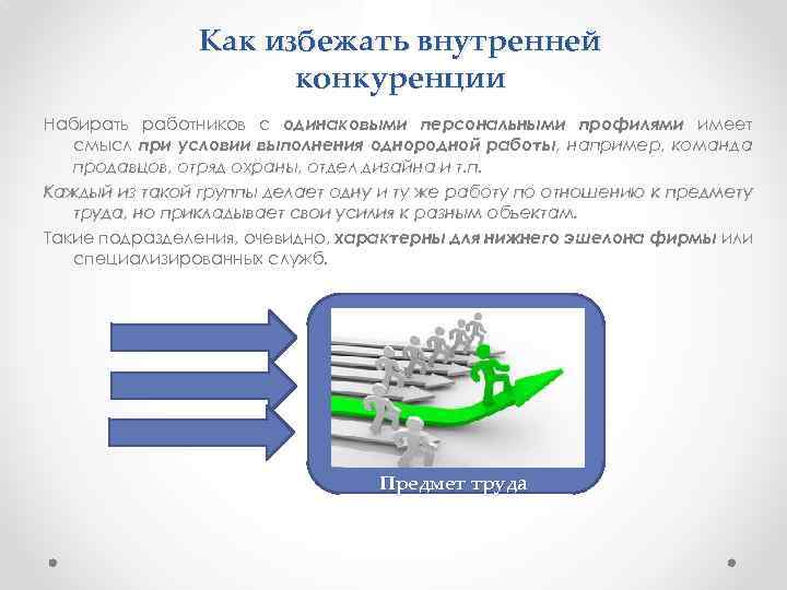 Как избежать внутренней конкуренции Набирать работников с одинаковыми персональными профилями имеет смысл при условии