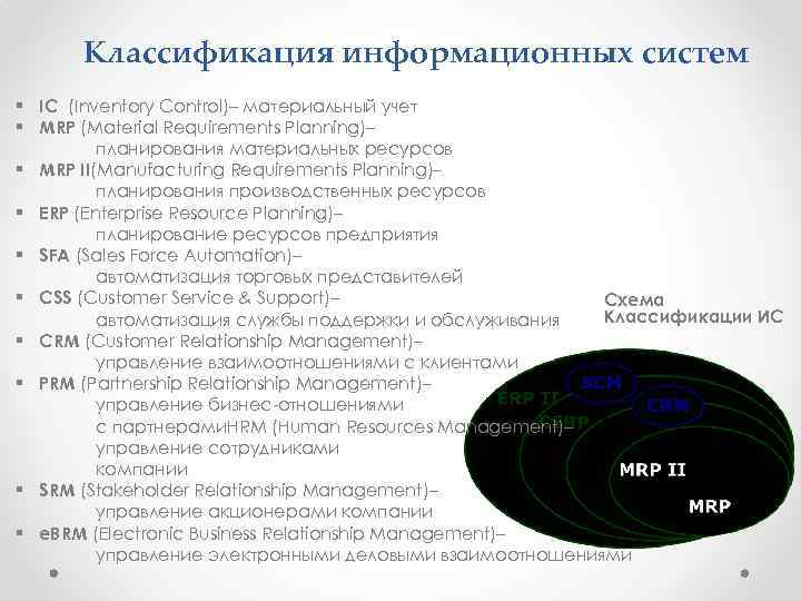 Классификация информационных систем § IC (Inventory Control)– материальный учет § MRP (Material Requirements Planning)–