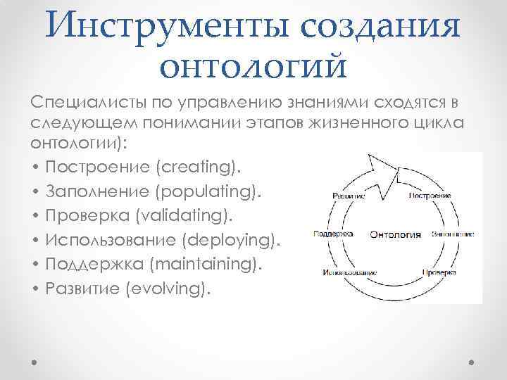 Инструменты создания онтологий Специалисты по управлению знаниями сходятся в следующем понимании этапов жизненного цикла