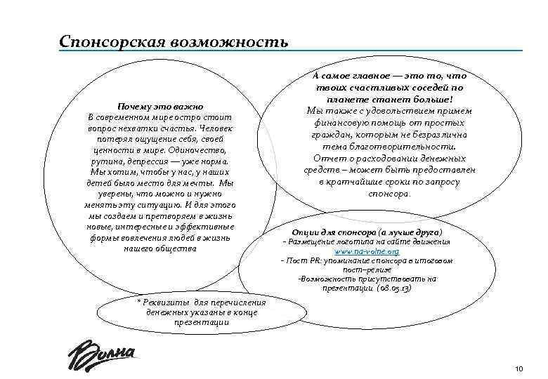 Спонсорская возможность Почему это важно В современном мире остро стоит вопрос нехватки счастья. Человек