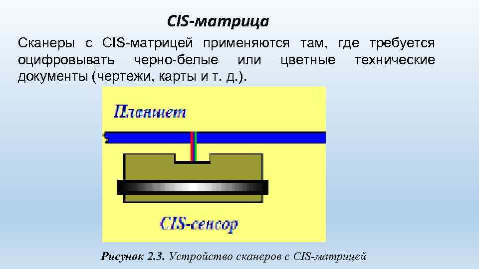 CIS-матрица Сканеры с CIS-матрицей применяются там, где требуется оцифровывать черно-белые или цветные технические документы