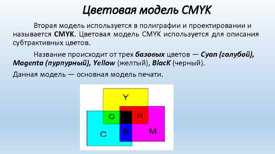 Цветовая модель CMYK Вторая модель используется в полиграфии и проектировании и называется CMYK. Цветовая