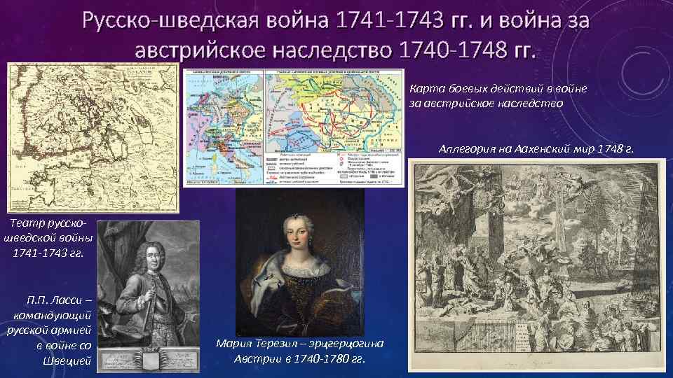 Русско-шведская война 1741 -1743 гг. и война за австрийское наследство 1740 -1748 гг. Карта