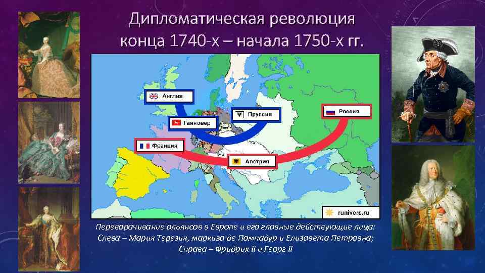 Дипломатическая революция конца 1740 -х – начала 1750 -х гг. Переворачивание альянсов в Европе