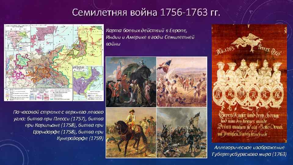 Семилетняя война 1756 -1763 гг. Карта боевых действий в Европе, Индии и Америке в