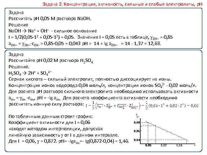 Задача 2. Концентрация, активность, сильные и слабые электролиты, р. Н Задача Рассчитать р. Н