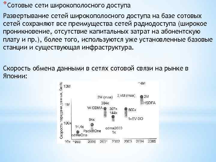 *Сотовые сети широкополосного доступа Развертывание сетей широкополосного доступа на базе сотовых сетей сохраняют все