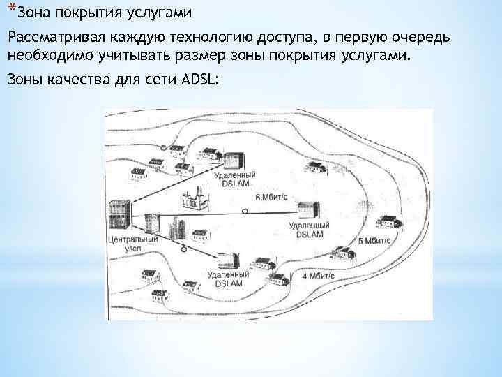 *Зона покрытия услугами Рассматривая каждую технологию доступа, в первую очередь необходимо учитывать размер зоны