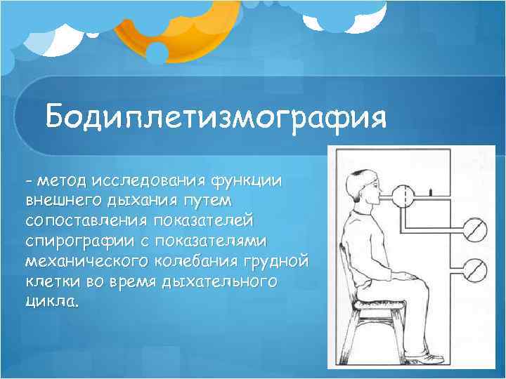 Бодиплетизмография - метод исследования функции внешнего дыхания путем сопоставления показателей спирографии с показателями механического