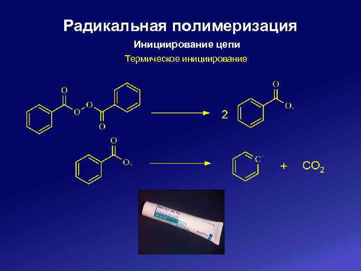 Радикальная полимеризация Инициирование цепи Термическое инициирование 