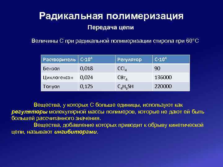 Радикальная полимеризация Передача цепи Величины С при радикальной полимеризации стирола при 60°С Растворитель C∙