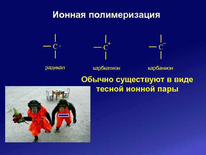 Ионная полимеризация радикал карбкатион карбанион Обычно существуют в виде тесной ионной пары 